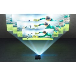 Projecteur LED, Wi-Fi + Bluetooth + HDMI 1080p