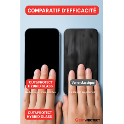 CUT & PROTECT Pack De 5 Films Cut & Protect Hybrides en PET très épais (0.35mm) ( smartphones plats uniquement )
